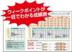 入試シミュレーション模試