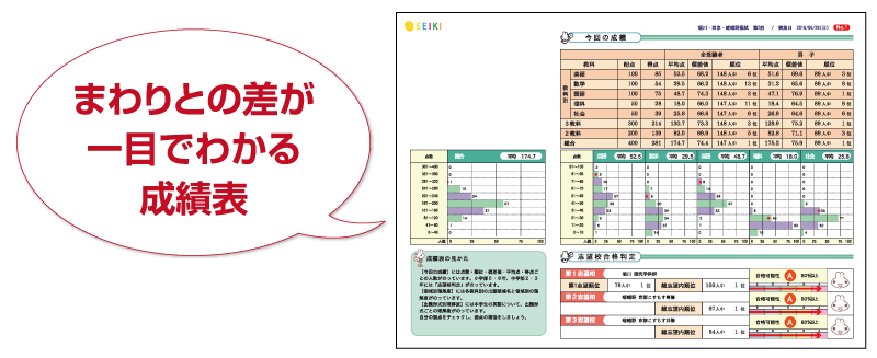 詳細でわかりやすい解説!