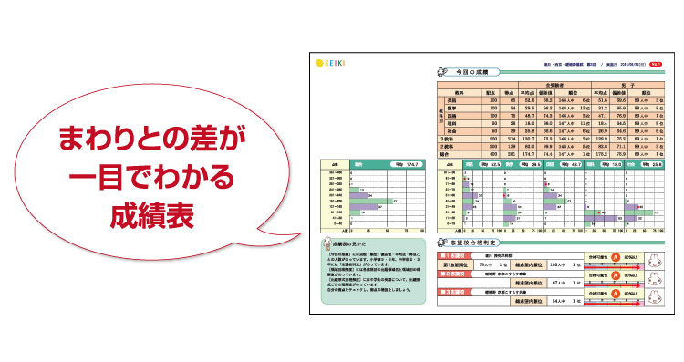 詳細でわかりやすい解説!