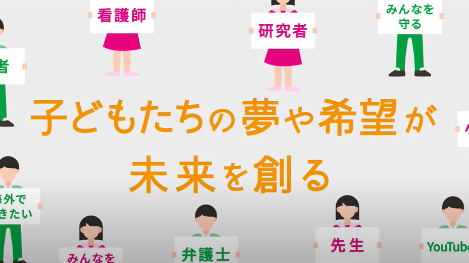 未来への準備　志共育とは