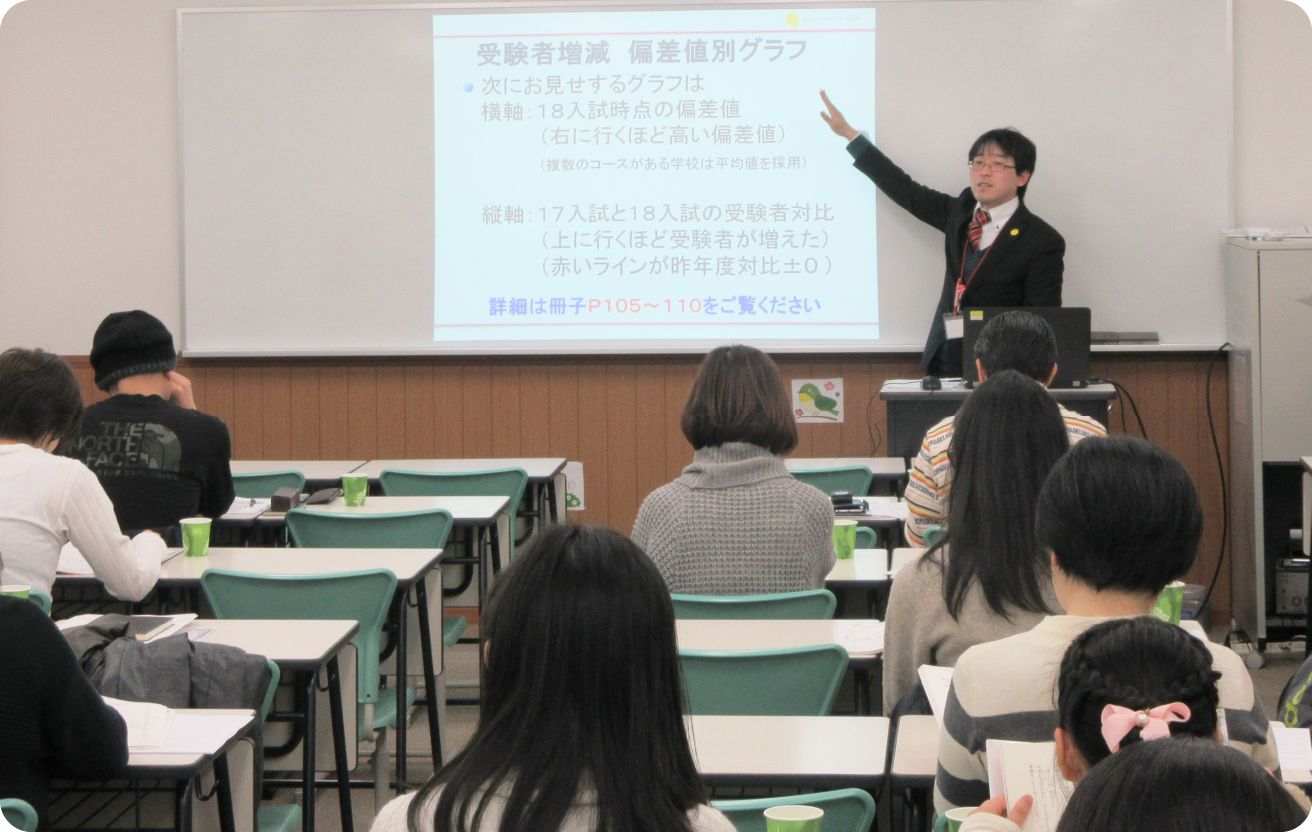 成 基 学園 まい くらす