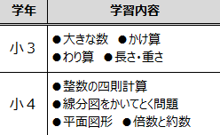 スクリーンショット 2023-05-20 172646.png