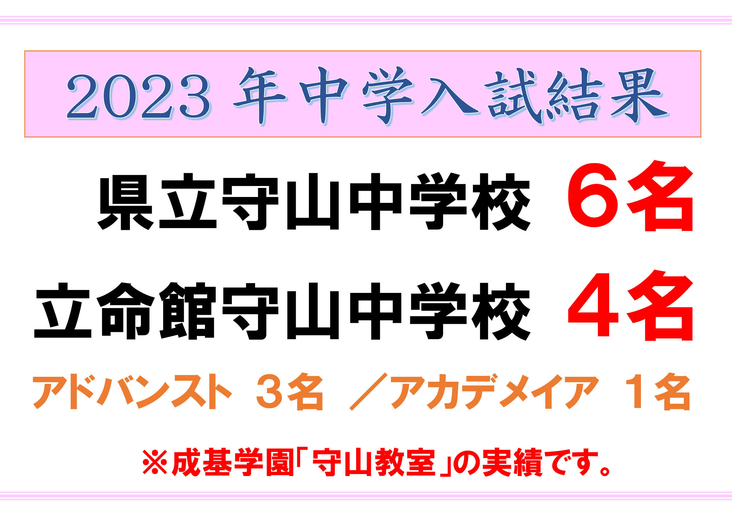 2022年度守山教室中学入試合格実績.png