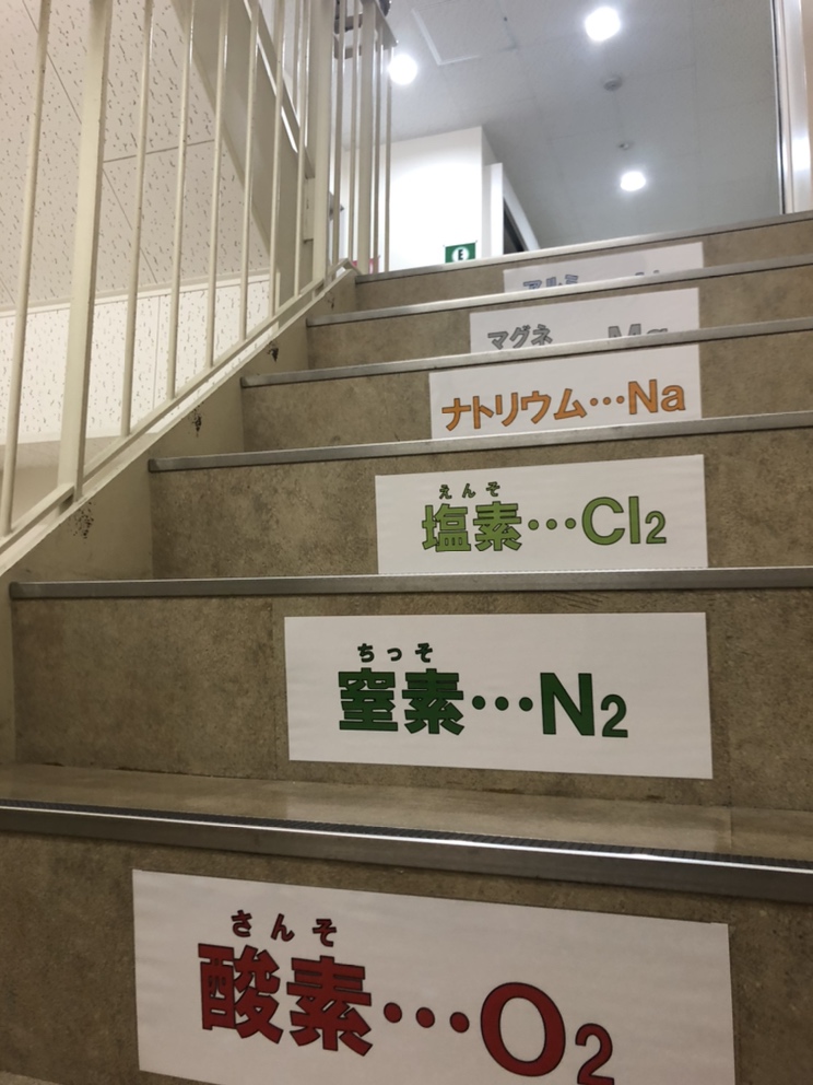 階段暗記コーナー③