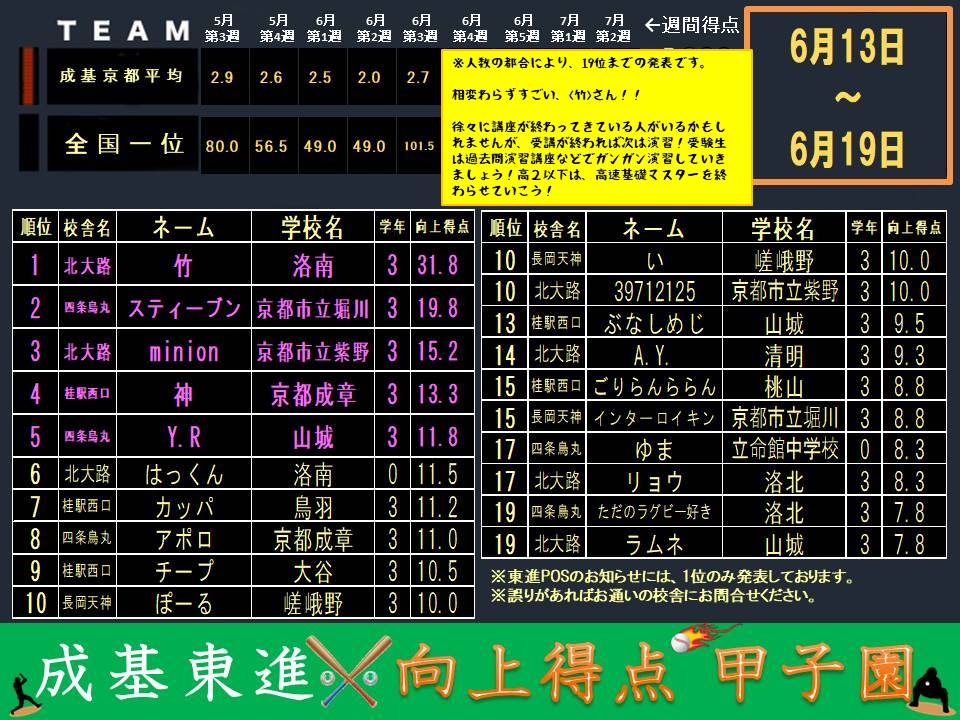 向上得点甲子園配信(0620).jpg