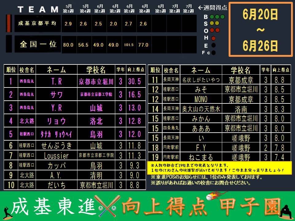 向上得点甲子園配信用(0627).jpg