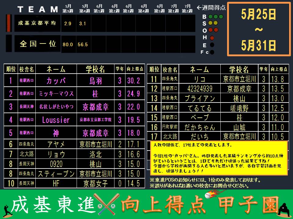 甲子園今日.JPG