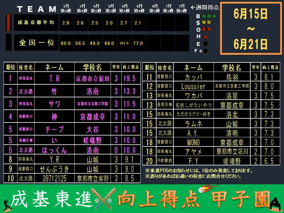 向上得点甲子園配信用(22).jpg