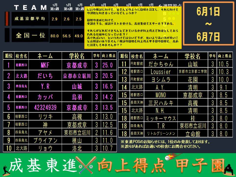 向上得点甲子園配信(0608).jpg