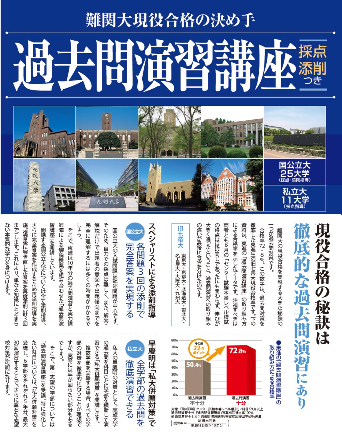 日能研東海 | 【後期日特スタート！】 こんにちは！日能研東海