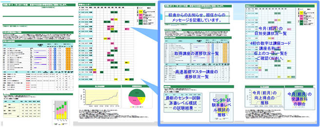 月例レポート