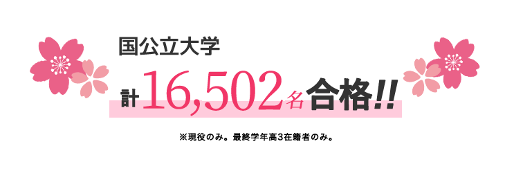 成基学園の2022年(令和3年)合計14978名