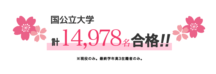 成基学園の2018年(平成30年)合計14978名