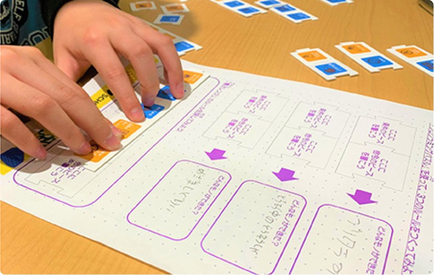 キットやワークシートを使って、自ら手や顔を動かして参加する