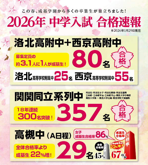 2026年中学入試合格速報